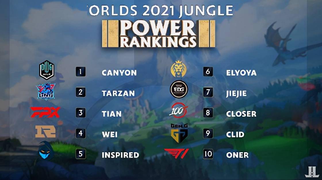 发展策略 发展策略