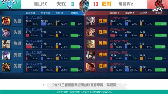 业内相关人