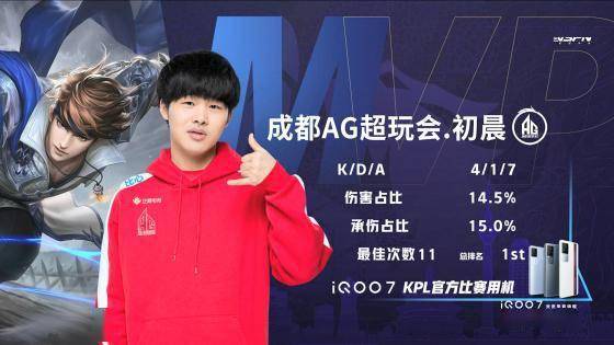 队面临的挑 队面临的挑