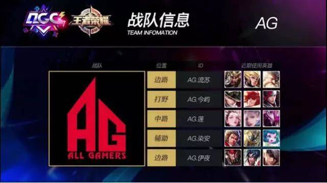 本西蒙斯的 本西蒙斯的